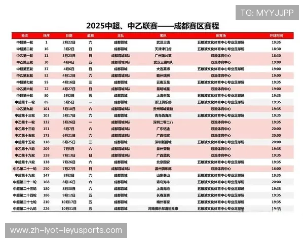 恒大队2023赛季中超联赛赛程时间表及重点场次