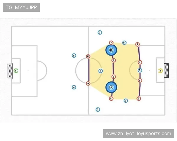 足球比赛中的防守策略与破门战术